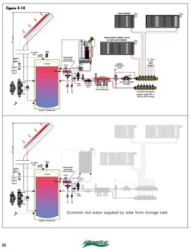 [Hearth.com] ? on plate heat exchanger