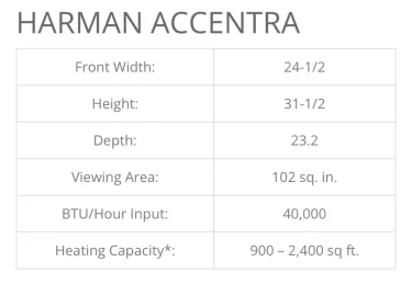 [Hearth.com] Harman Iron, Maybe Accentra