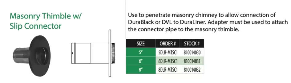 [Hearth.com] Chimney relining options for an earth sheltered home