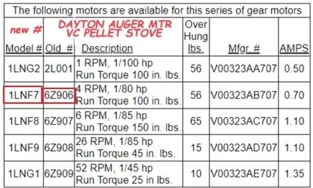 [Hearth.com] Vermont castings reliance