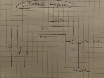 [Hearth.com] Sirocco 25/ Ashford 25 insert with borderline chimney height?