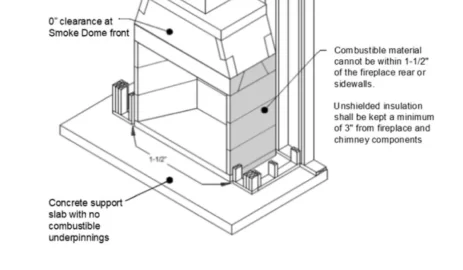 [Hearth.com] Gap Between Hearth and Firebox