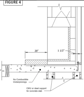 [Hearth.com] Gap Between Hearth and Firebox