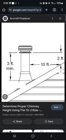 [Hearth.com] Vermont Casting question and concerns