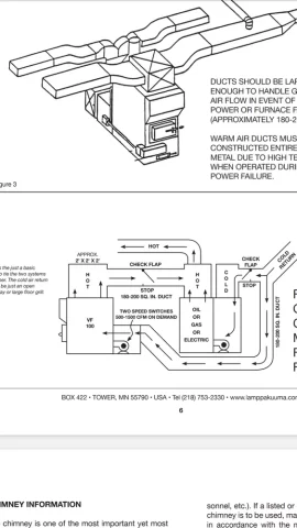 [Hearth.com] Newer Kuuma Vapor-Fire 100 Owners Installation Process