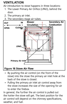 [Hearth.com] Outside air intake on EPA Master Forge wood stove.