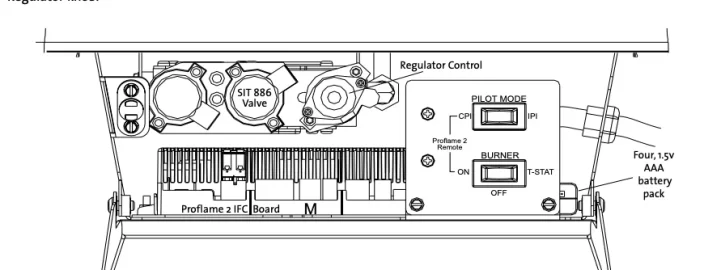 [Hearth.com] Jotul 400 Sebago problem with thermostat shuts off after 24 hours