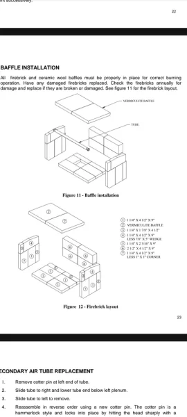 [Hearth.com] Replacement Firebricks