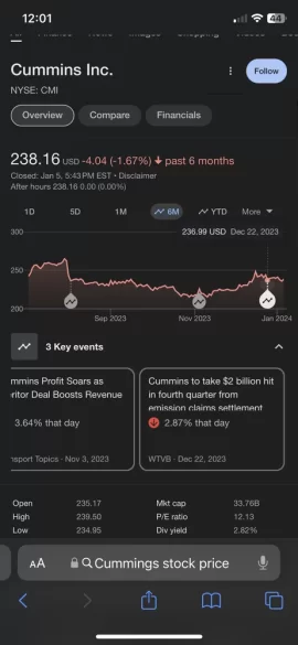 [Hearth.com] Another Dieselgate...