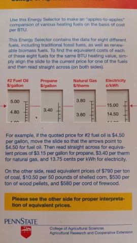 [Hearth.com] Energy price comparison