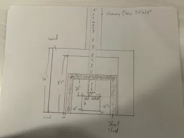 [Hearth.com] Another alcove build advice and input