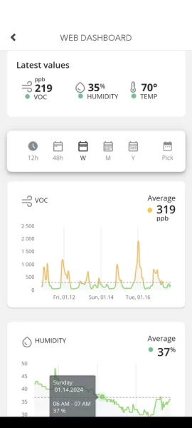 [Hearth.com] IAQ monitor recommendations