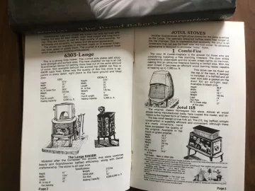 [Hearth.com] 1983 stove price list