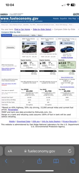 [Hearth.com] EV sales slowing, GM and Toyota see more hybrids now