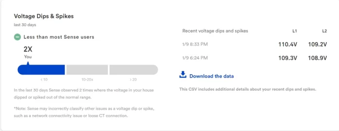 [Hearth.com] Sense Energy Monitor