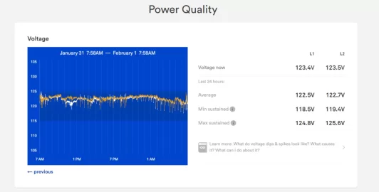 [Hearth.com] Sense Energy Monitor