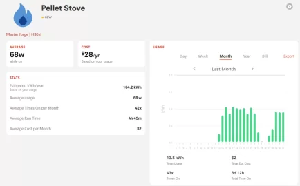 [Hearth.com] Sense Energy Monitor