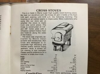Most unusual stoves