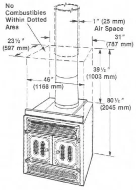 [Hearth.com] What is this stove and how do you open it?