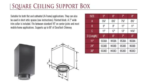 [Hearth.com] Ceiling support box size