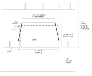 [Hearth.com] Modifying an existing firebox?