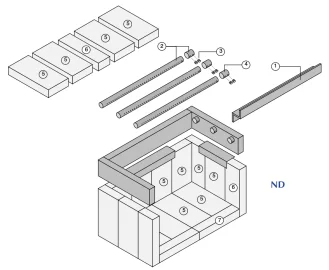 [Hearth.com] Lopi Answer-NT / info