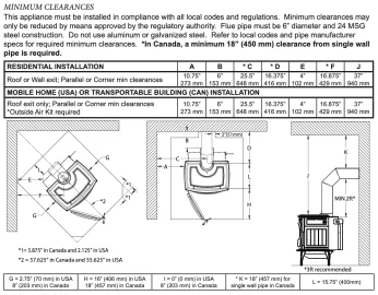 [Hearth.com] Vermont Defiant Wood Burning Stove - Heat Shield Req