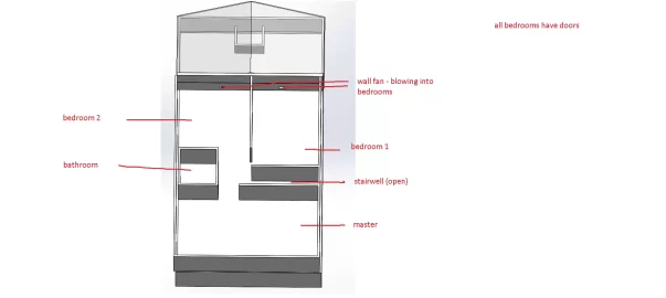 [Hearth.com] Better Distribution of Heat - Stove in Room with Vault Ceiling