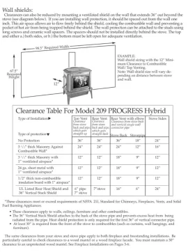 [Hearth.com] Steel wall questions