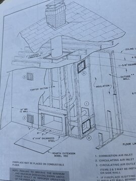 Wood insert in metal firebox