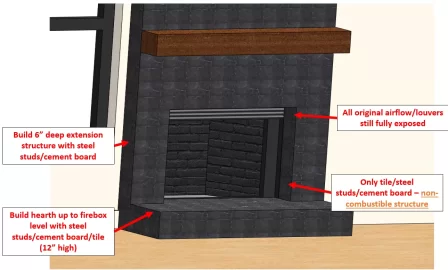 [Hearth.com] Feedback on my plan to refurb my existing wood-burning fireplace?