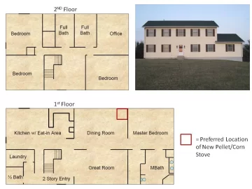 [Hearth.com] Total Newbie Needs Help Deciphering This Whole Pellet/Corn Stove Quagmire