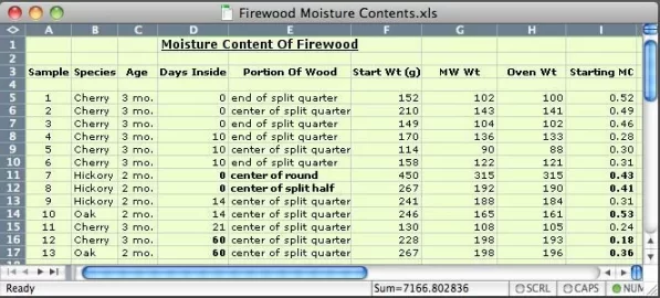 [Hearth.com] Interesting moisture testing results--range of woods