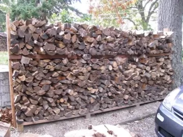 [Hearth.com] Ok it's that time of the year again....... to show wood piles/stacks!!