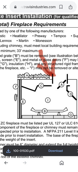 [Hearth.com] Is this stove repairable?