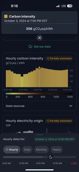 [Hearth.com] Home battery backup usage case discussion