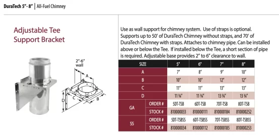 [Hearth.com] T Support bracket extension