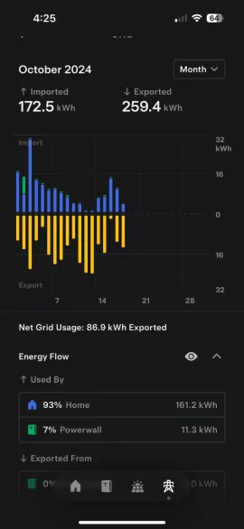 [Hearth.com] Solar and power wall 3 quote.