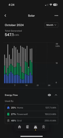 [Hearth.com] Solar and power wall 3 quote.