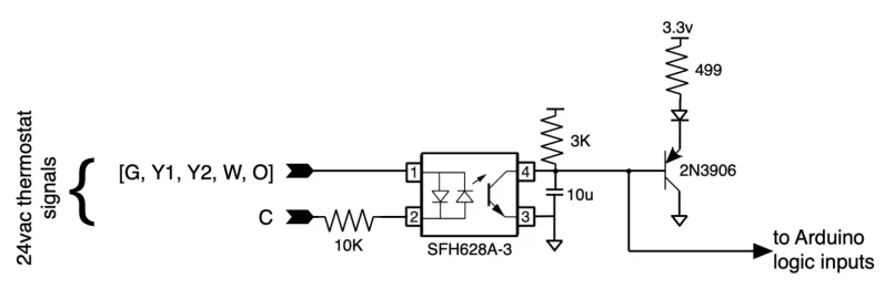 [Hearth.com] overriding Goodman "Comfortbridge" communicating mode