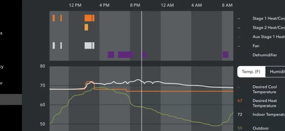 [Hearth.com] overriding Goodman "Comfortbridge" communicating mode