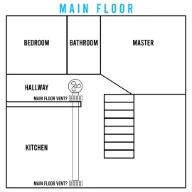 [Hearth.com] Heating main floor with basement wood stove