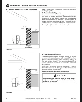 [Hearth.com] What parts will I need for a Harman P68 installation?