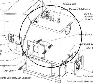 [Hearth.com] PB105 Dismantle for move : Anyone have any experience dismantling one to move ?