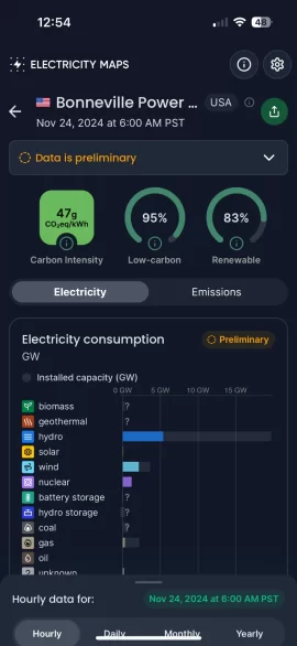 [Hearth.com] CO2 emissions of wood burning.