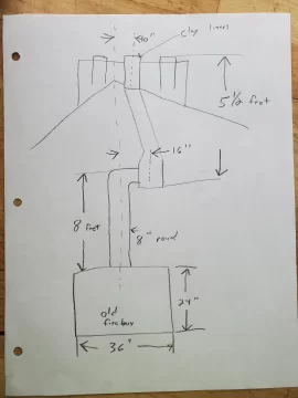 [Hearth.com] SS liner install problem.