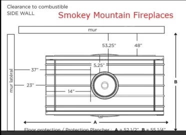 [Hearth.com] Question About "Clearance to Combustibles"