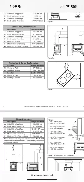 [Hearth.com] Stove Clearances