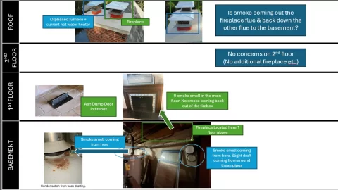 [Hearth.com] Smoke Smell in Basement