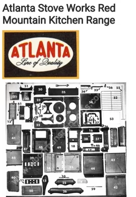 [Hearth.com] Let's make an user manual for Atlanta Stove Works 15-36